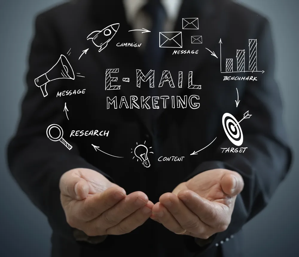 Reach your customers anywhere with a custom mobile app designed to boost engagement and grow your business.